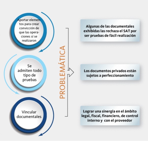 AF Materialidad 2