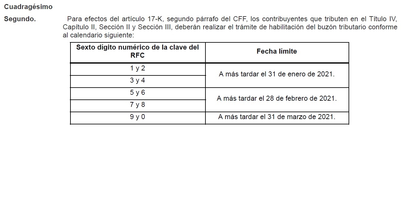 Plazos BT para RIF