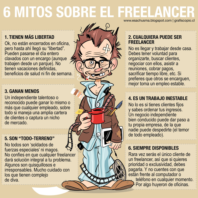 freelancer 2