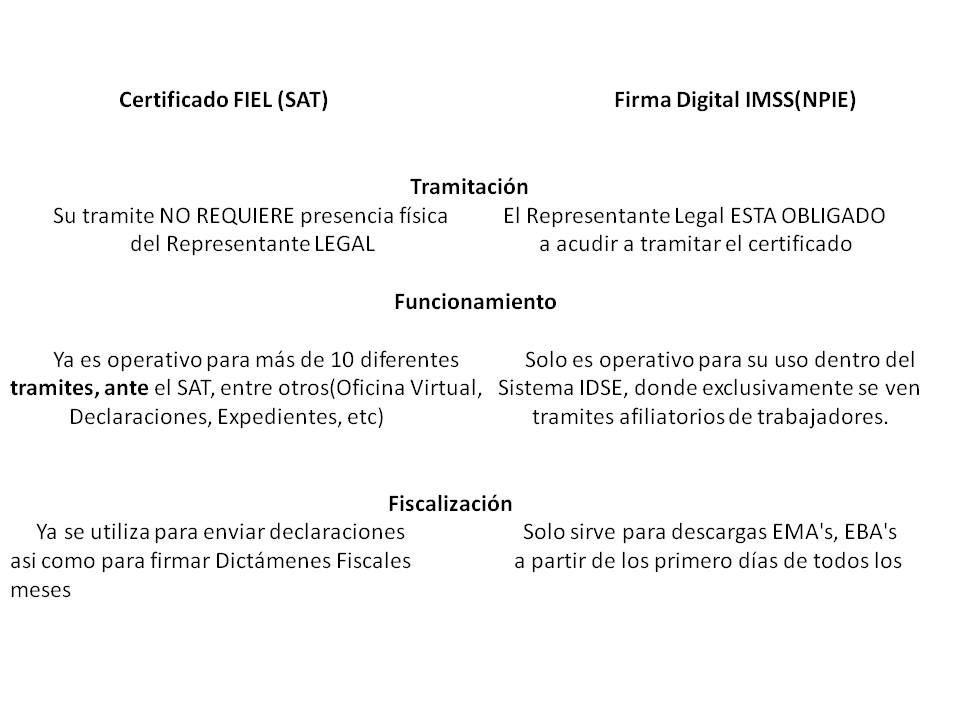 compativos firma digital